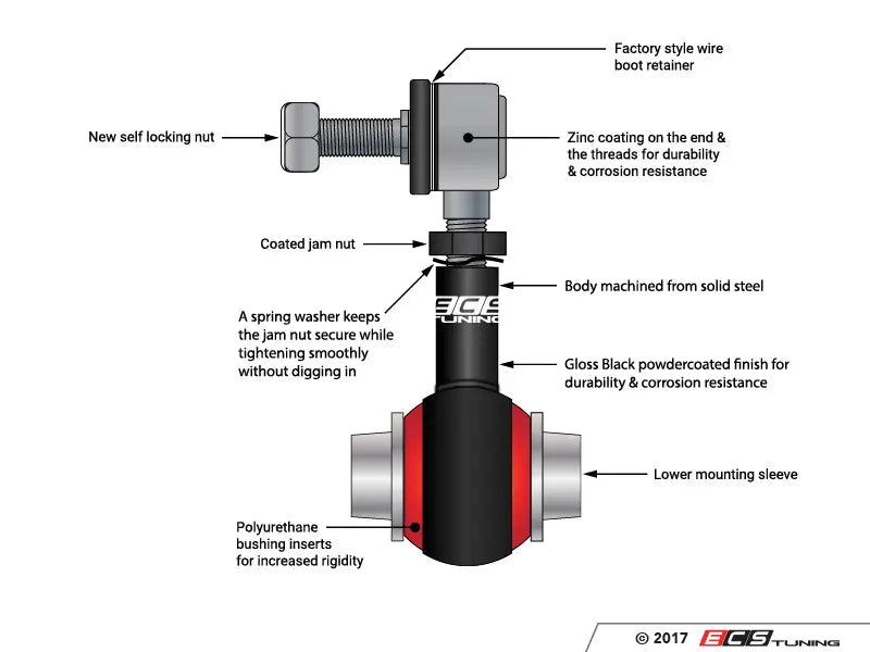ECS Tuning - Adjustable Front & Rear Sway Bar End Link Kit - A3/S3 8V/8.5V MK7/7.5 GTI/R&nbsp;
