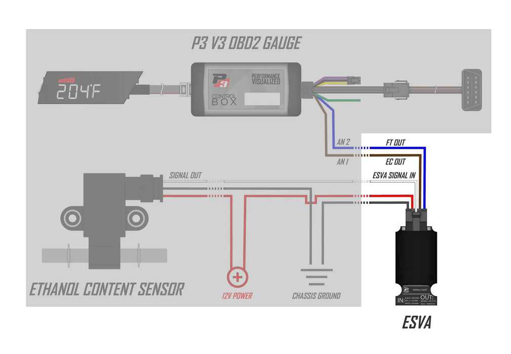 Ethanol Sensor Voltage Adaptor (ESVA)