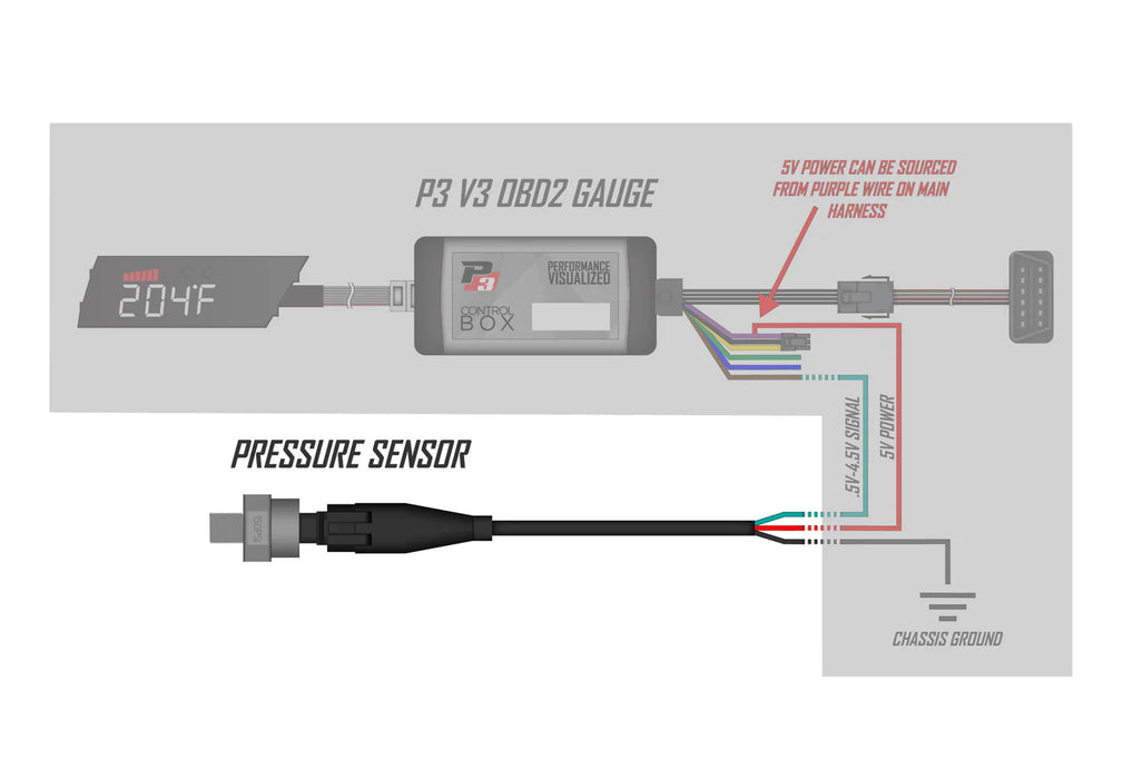 0–150 PSI Pressure Sensor (0–5V)