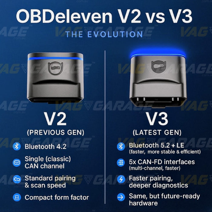 OBDeleven V3 Device Only | Next Generation - VAG/BMW Diagnostic Tool